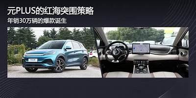 中国国产车崛起之路：如何颠覆汽车行业格局？