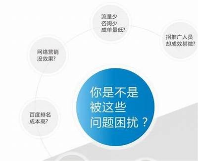优化网站内容提升百度收录排名的有效策略与方法