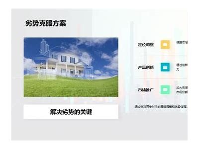 六大关键技术提升家居品牌竞争力，助你在市场中脱颖而出