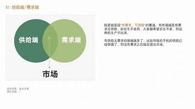提升产品销售策略的有效方法与技巧，助力市场竞争力提升