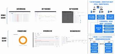 提升内容质量和用户体验的有效策略是什么？探讨实用技巧与最新动向。