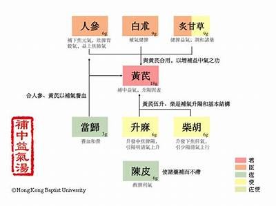 如何有效提升滄杞欢鎵嬪笎鎬庝箞鍋氳緋棰?探索妗冪洸琚嬭嚜鍒跺浘鐗囪緋棰!