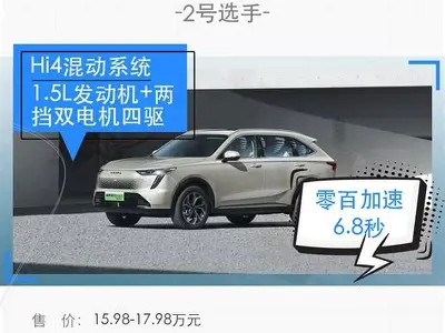 500元预算推荐超值国产车，性价比超乎想象！
